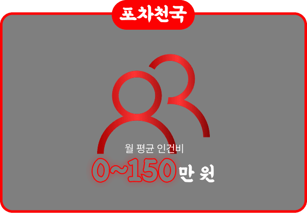 포차천국 월 평균 인건비 0~150만 원